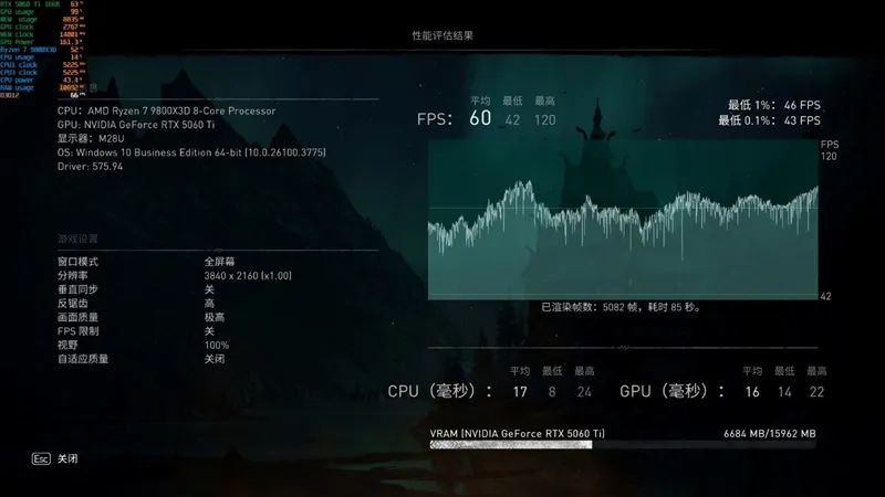 Blackwell的甜点来了！NVIDIA RTX 5060 Ti首发评测：8GB疯狂爆显存 16GB正好