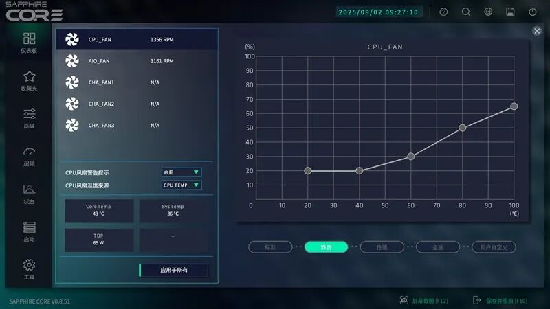 藍(lán)寶石PURE極地B850系列主板評測：全新BIOS美觀易用 硬件配置豪華性能釋放徹