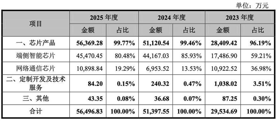 導出圖片Tue Jun 30 2026 10_31_48 GMT+0800 (中國標準時間).png