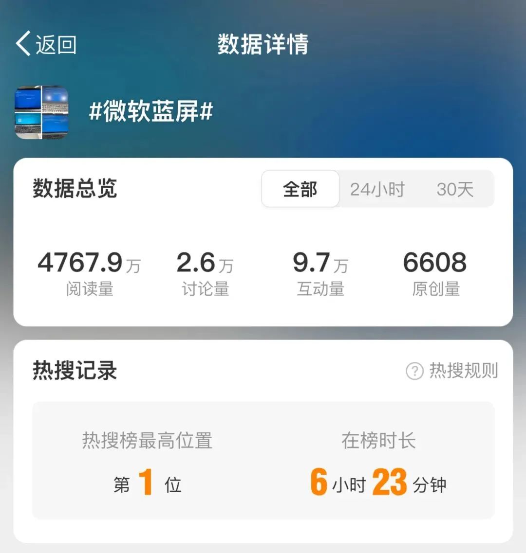 突然崩了！微软蓝屏波及全球！起因竟是这家公司，股价立马大跌11%！马斯克锐评：史上最严重IT故障！-电子工程专辑