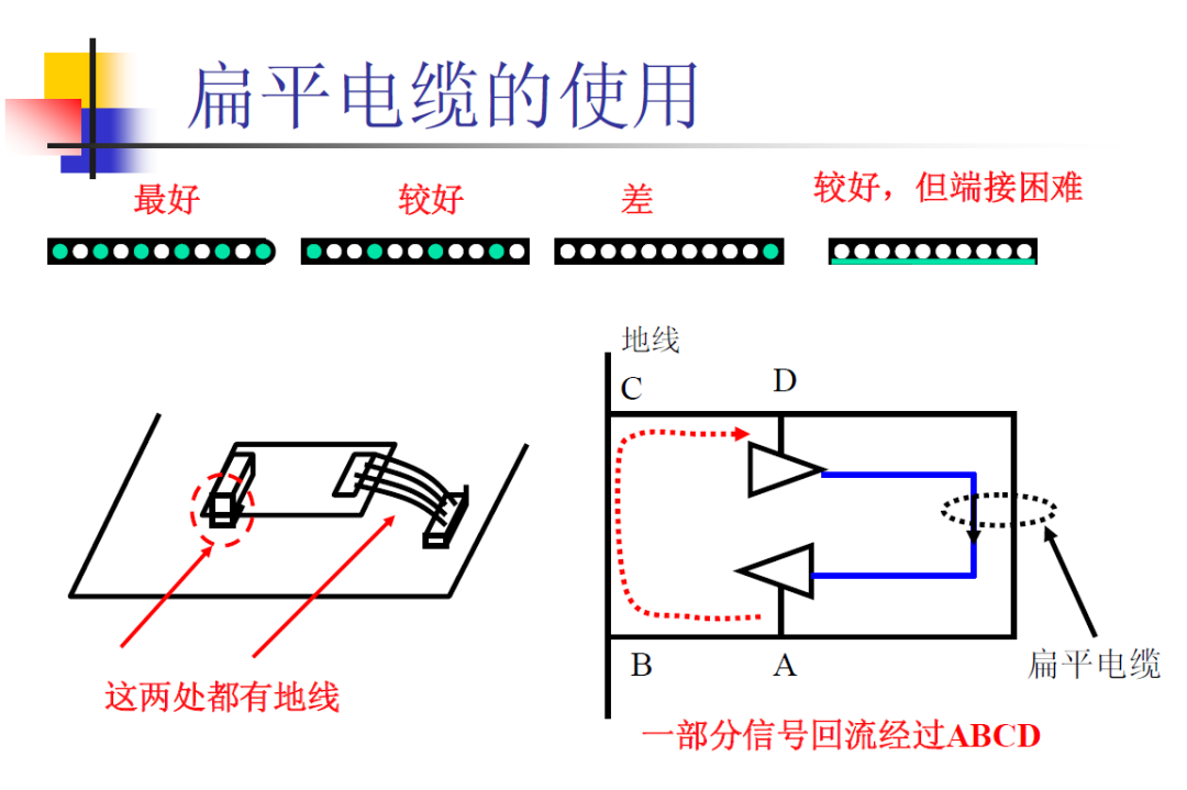 PCB的电磁兼容设计-电子工程专辑