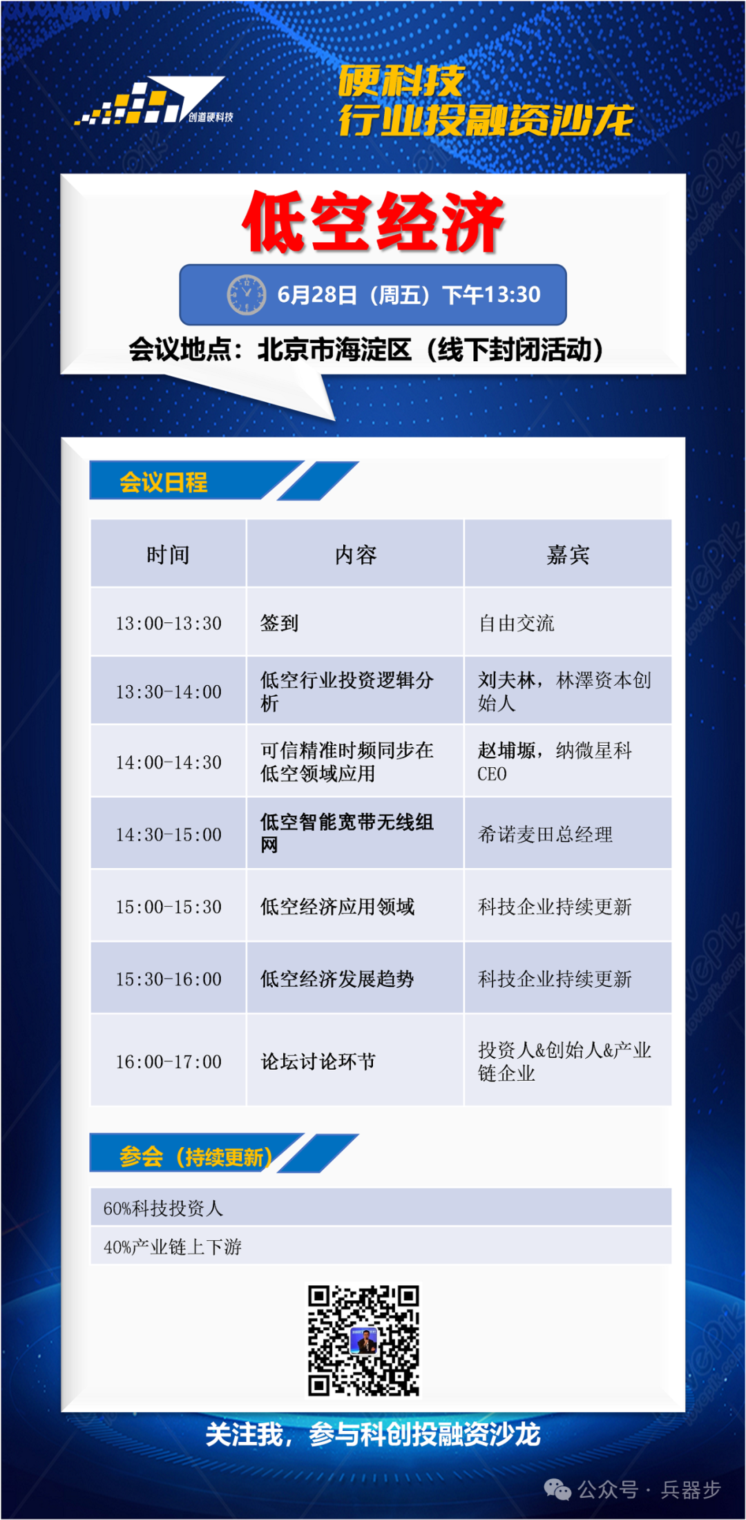 新形势下的十个投资策略-电子工程专辑