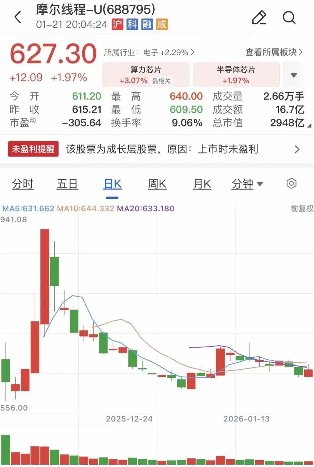 摩尔线程，最新业绩预告公布-电子工程专辑