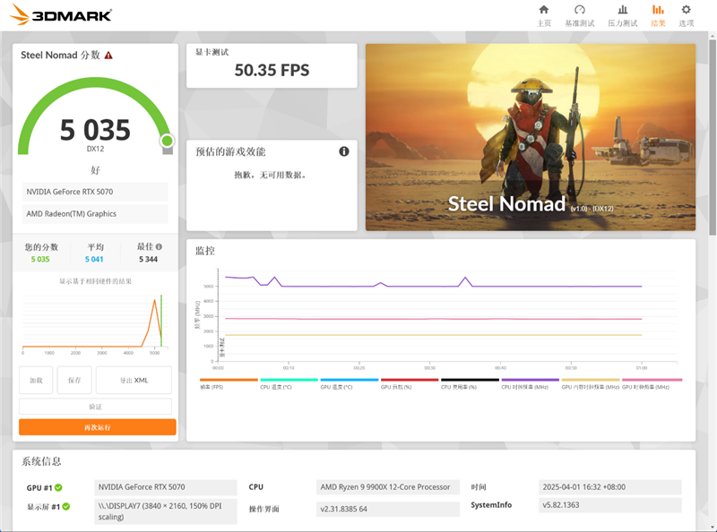 索泰RTX 5070 XGAMING OC显卡评测：极具个性外观之下 仍是游戏利器