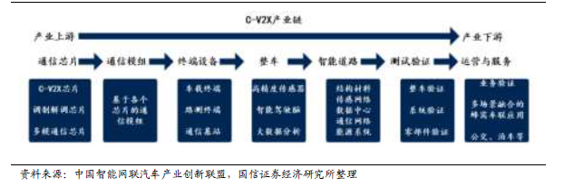 无线通信_通信无线专业_通信无线设备有哪些/