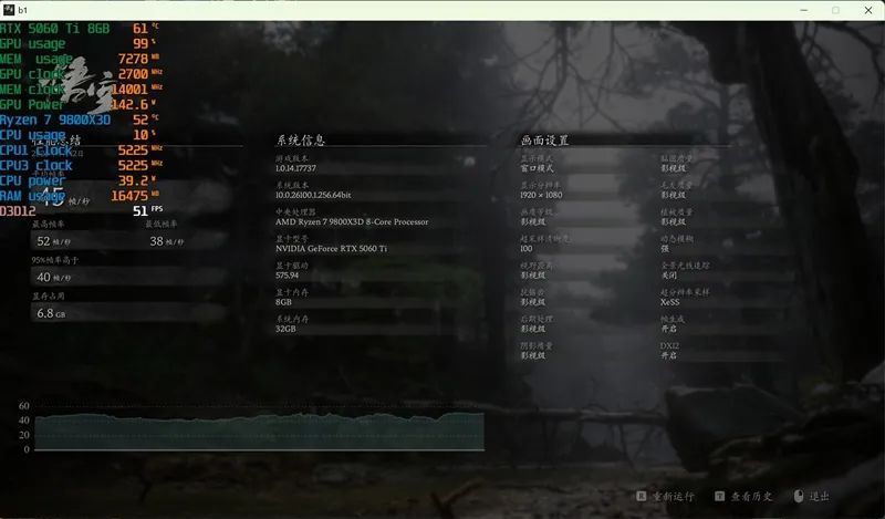 Blackwell的甜点来了！NVIDIA RTX 5060 Ti首发评测：8GB疯狂爆显存 16GB正好