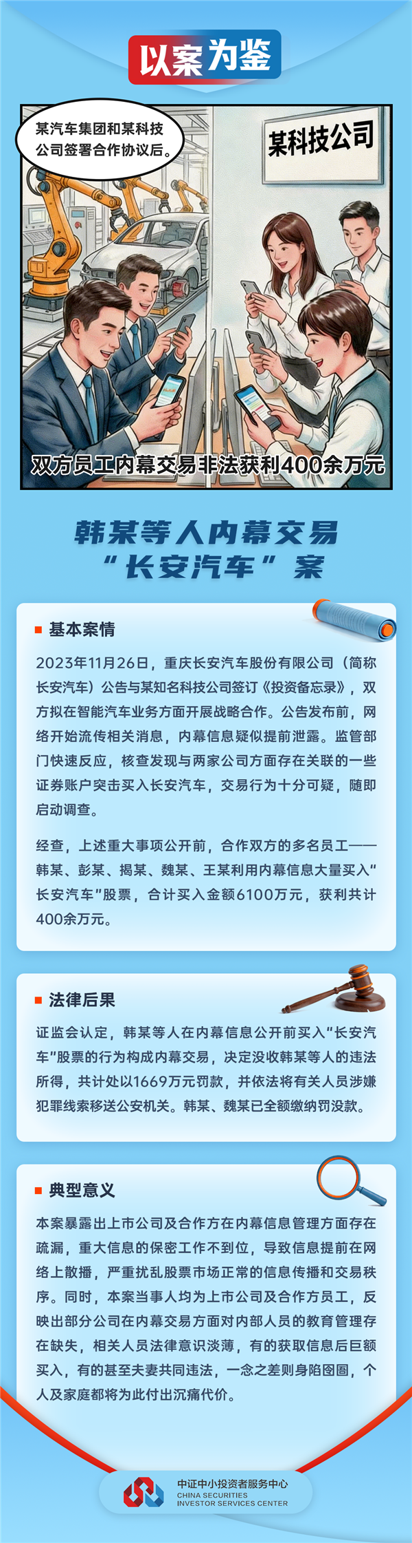 長安汽車內幕交易案披露：5名員工借合作消息獲利400余萬
