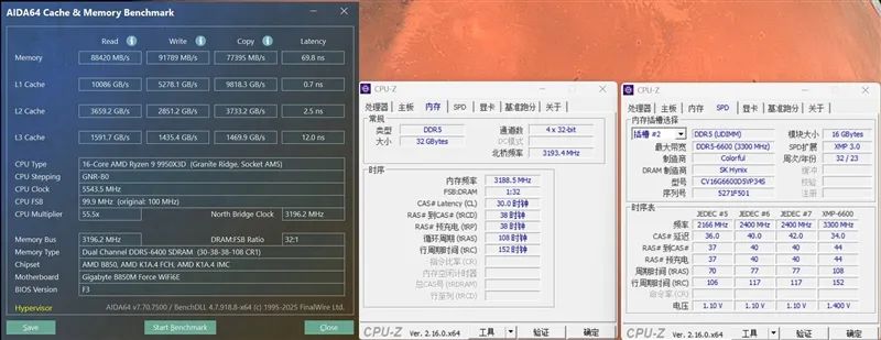 千元大廠主板！技嘉戰鷹B850M FORCE WIFI6E評測：一鍵降低9ns內存延遲