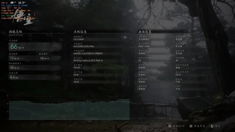 映众RTX 5060 Ti曜夜16GB显卡评测：小巧简约 DLSS 4表现亮眼