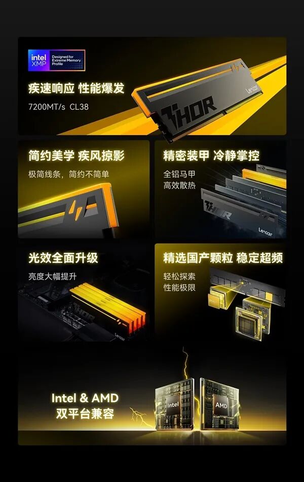 國(guó)產(chǎn)高頻顆粒！雷克沙7200MHz DDR5內(nèi)存上市：3999元