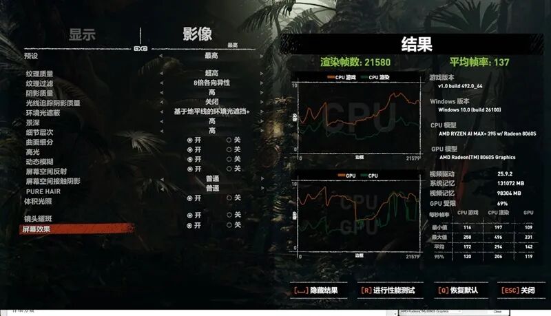 生產力性能遠超i9-14900HX！零刻GTR9 Pro迷你AI工作站評測：235B超大模型也能運行