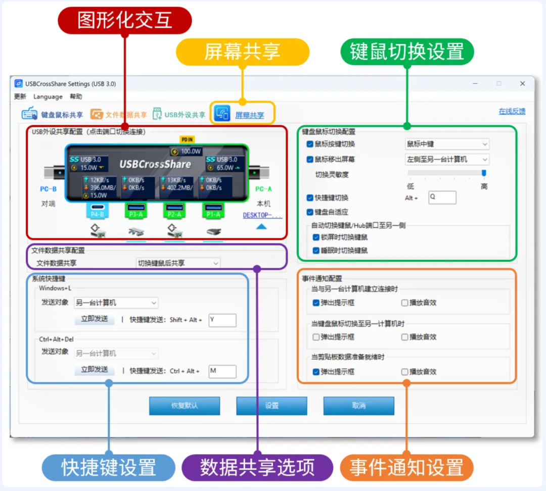 對比前代有了一些升級，但是操作邏輯沒有大的變化