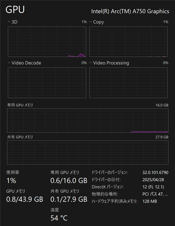 竟有512-bit 16GB顯存：Intel銳炫A750神秘樣品曝光