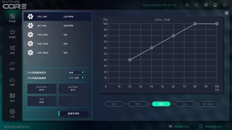 藍(lán)寶石PURE極地B850系列主板評測：全新BIOS美觀易用 硬件配置豪華性能釋放徹