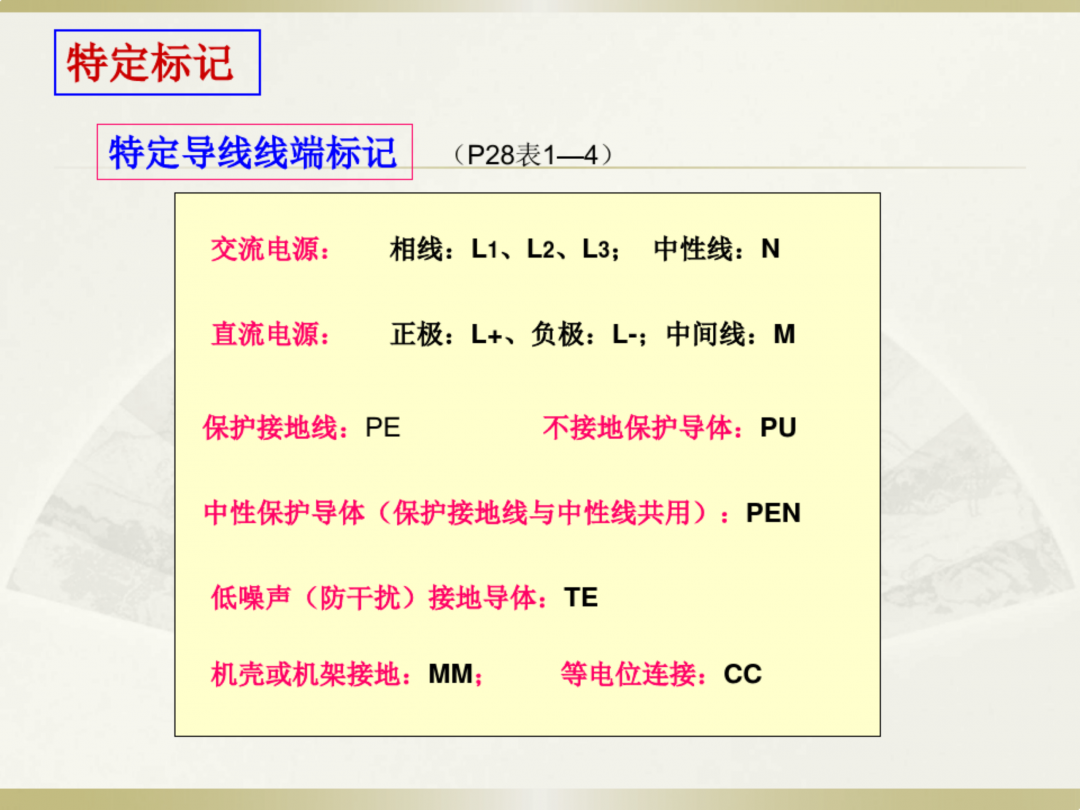 电工识图基础知识_10.png