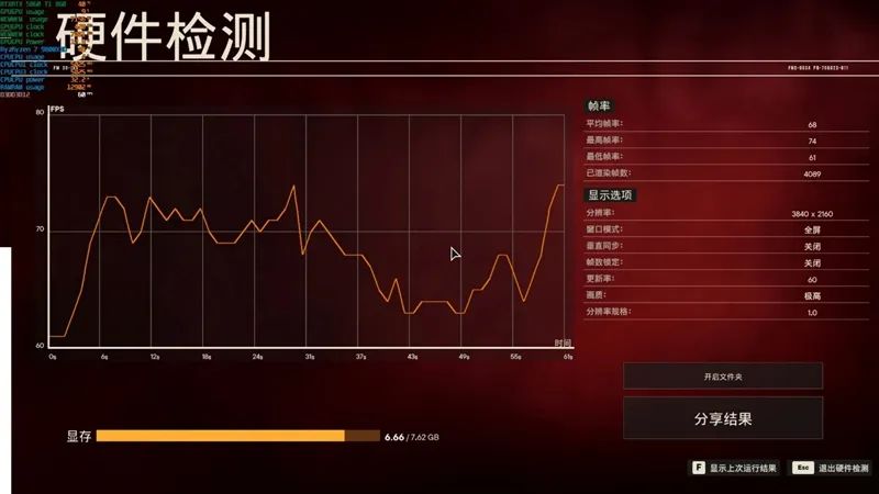 Blackwell的甜点来了！NVIDIA RTX 5060 Ti首发评测：8GB疯狂爆显存 16GB正好
