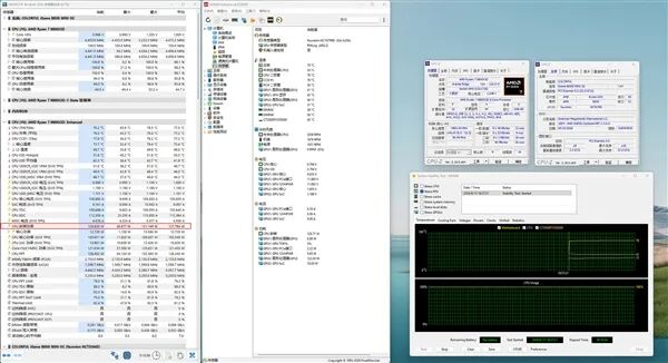 小體積不將就！七彩虹iGame B850I MINI OC V14主板評測：同級唯一異步超頻 一鍵釋放X3D滿血性能