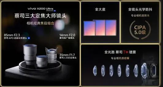 vivo X200 Ultra发布：蔡司三摄+全大底传感器，6499元起