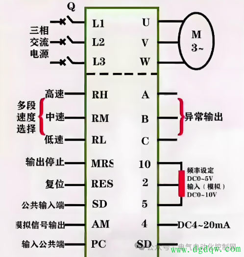 变频器端子接线详解