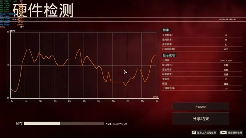 Blackwell的甜点来了！NVIDIA RTX 5060 Ti首发评测：8GB疯狂爆显存 16GB正好