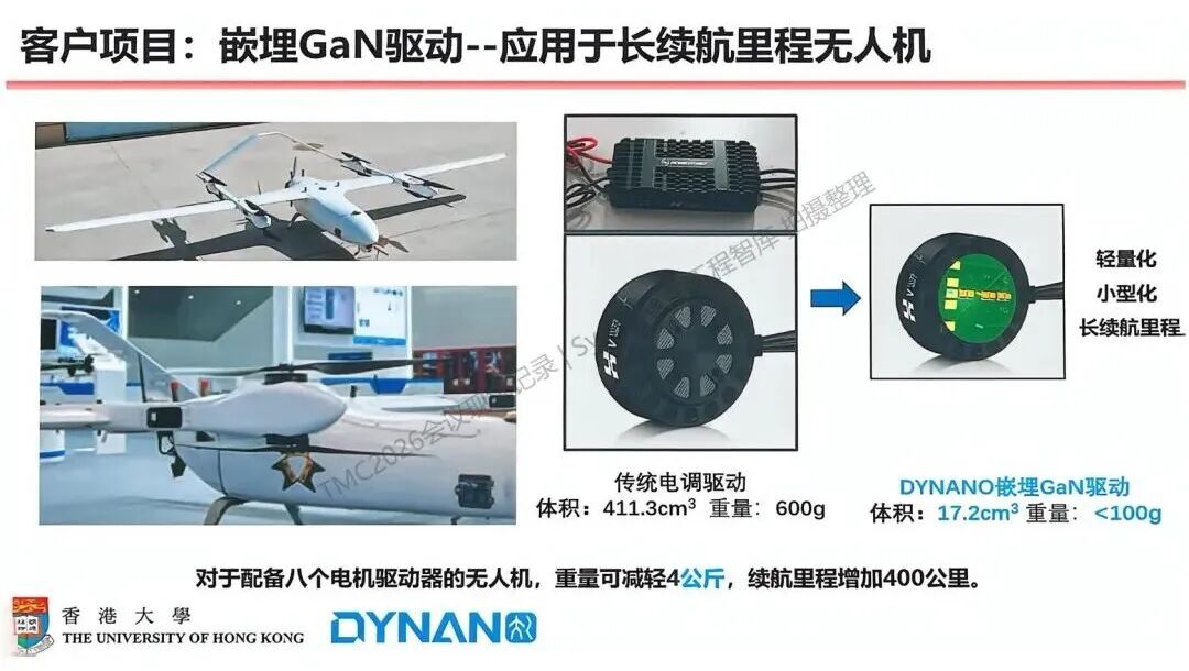 長航時無人機嵌入式GaN驅(qū)動方案的體積和重量收益