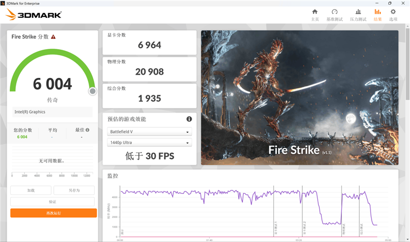 續航超22小時！微星尊爵14 AI+筆記本評測：新平臺能效驚人 釉月屏Pro素質極佳