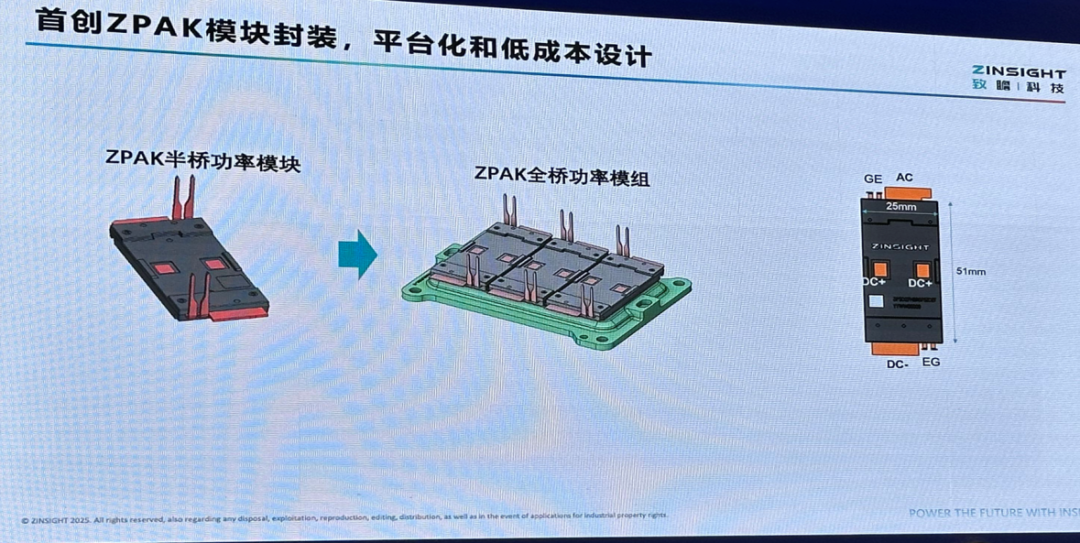 TMC2025 课后作业|半导体分论坛-电子工程专辑