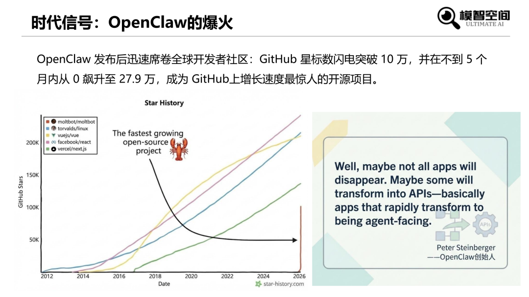 OpenClaw零基础培训（收藏版）-电子工程专辑
