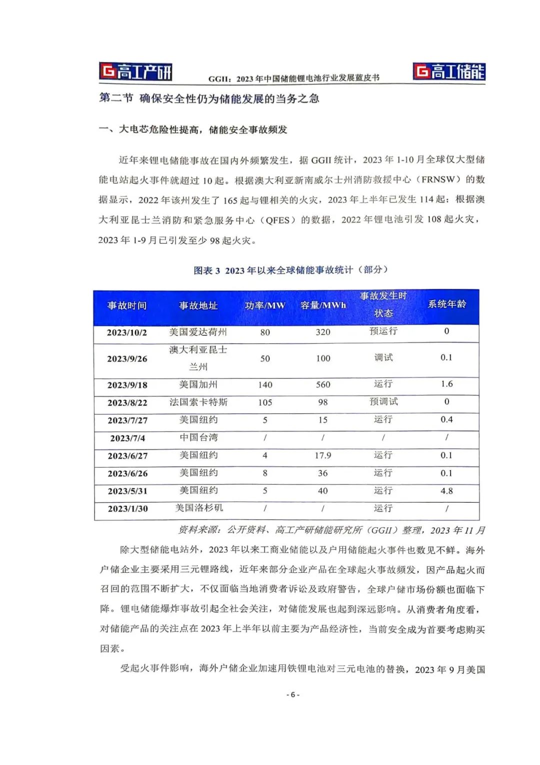 中国三电技术专家委员会】2023第二版中国储能锂电池行业发展蓝皮书|79页PDF可下载-电子工程专辑