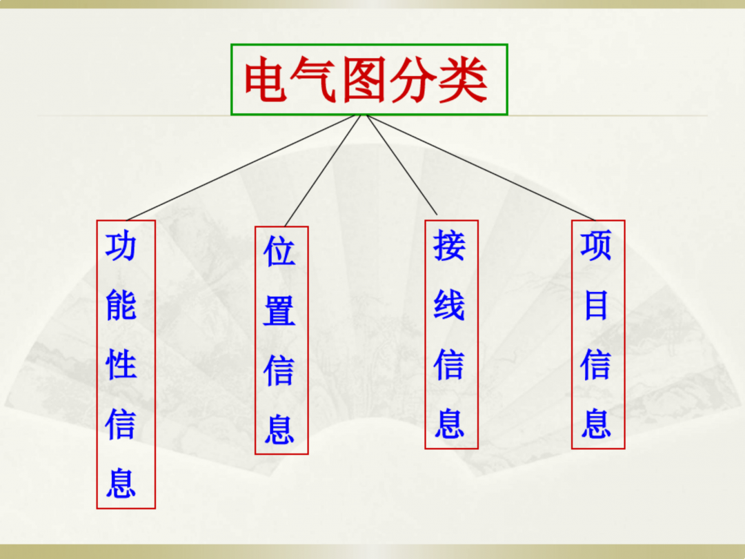 电工识图基础知识_13.png
