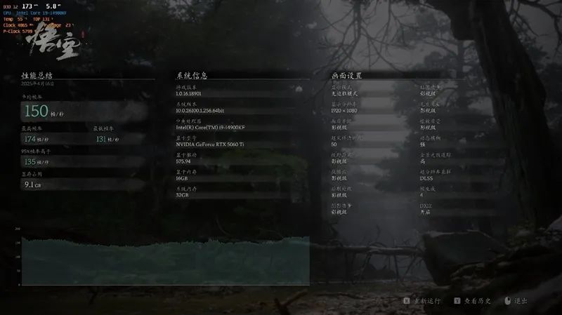 微星RTX 5060 Ti 16GB硬派师2X显卡评测：DLSS 4加持 甜点卡也能畅玩4K