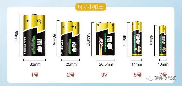 为什么电池只有1号、2号、5号、7号，没有3号、4号、6号、8号、9号-电子工程专辑