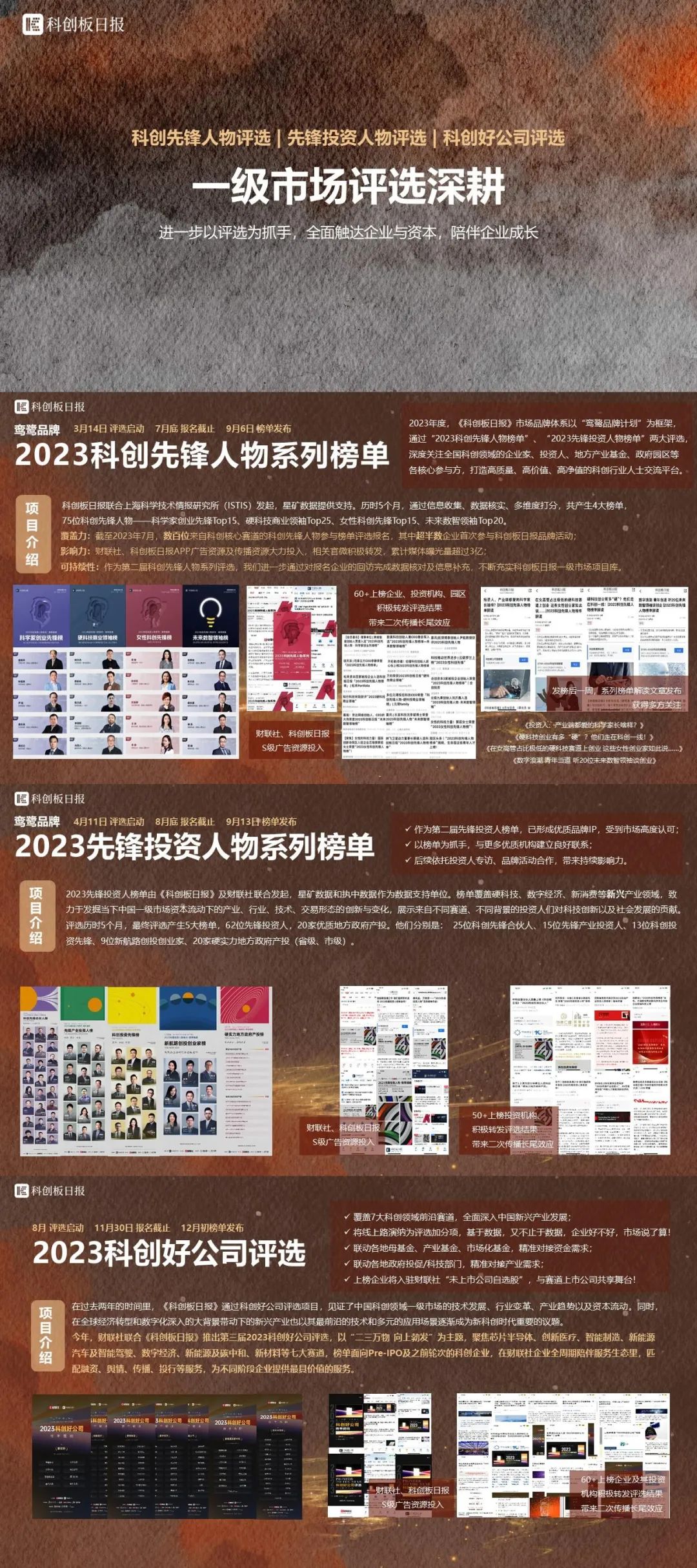 长图来袭！科创板日报年度品牌回顾看看我们这一年做了些什么-电子工程专辑