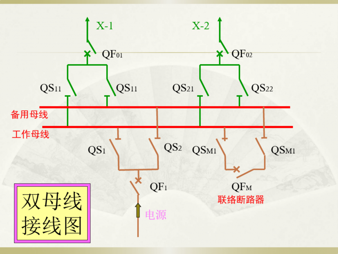 电工识图基础知识_50.png