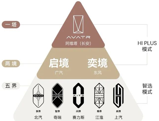 华为引望更名,朱华荣卸任副董事长!-电子工程专辑