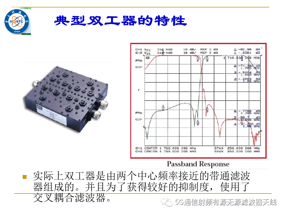双工器设计-电子工程专辑