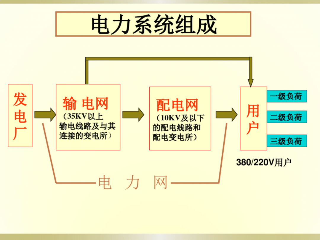 电工识图基础知识_39.png
