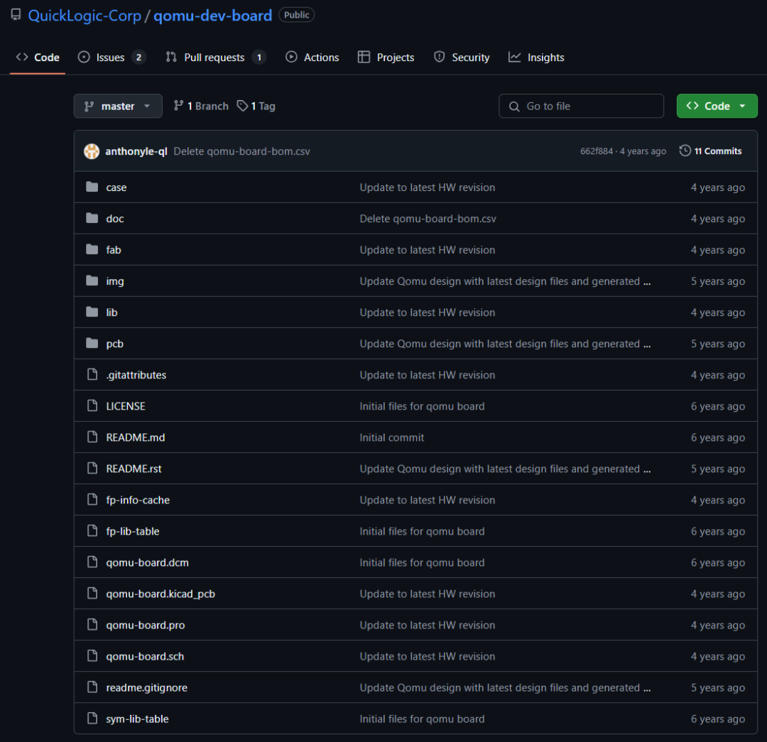 github