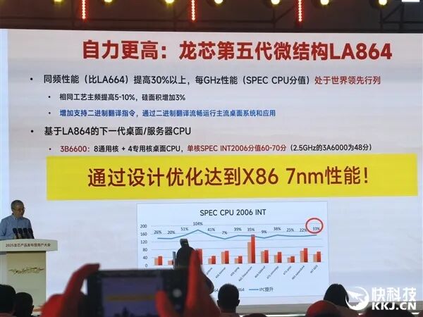胡偉武：龍芯用十幾nm工藝反超 下代爭取做到Intel 7nm性能