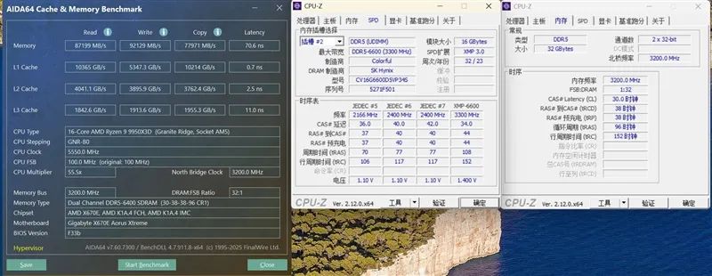 游戏和生产力都是最强！锐龙9 9950X3D首发评测