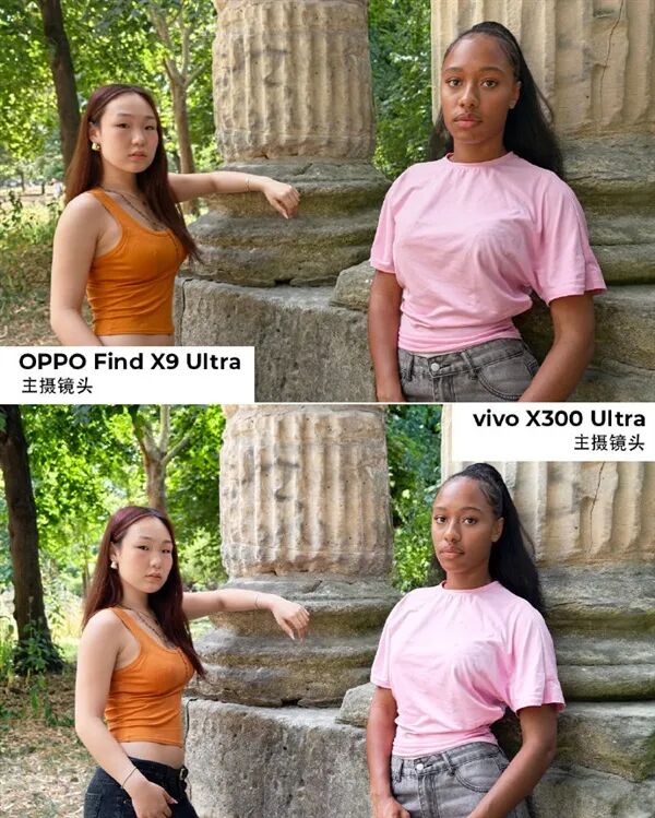 全球第三！OPPO Find X9 Ultra DXO影像得分170：最全能拍照手機