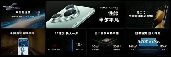 移动影像王者回归！华为Pura 80 Ultra发布：首发国产1英寸+一镜双长焦