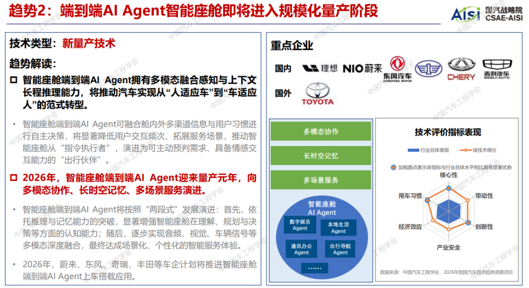 应对中国市场特殊挑战