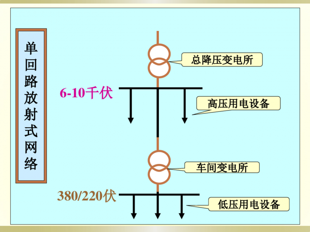 电工识图基础知识_55.png