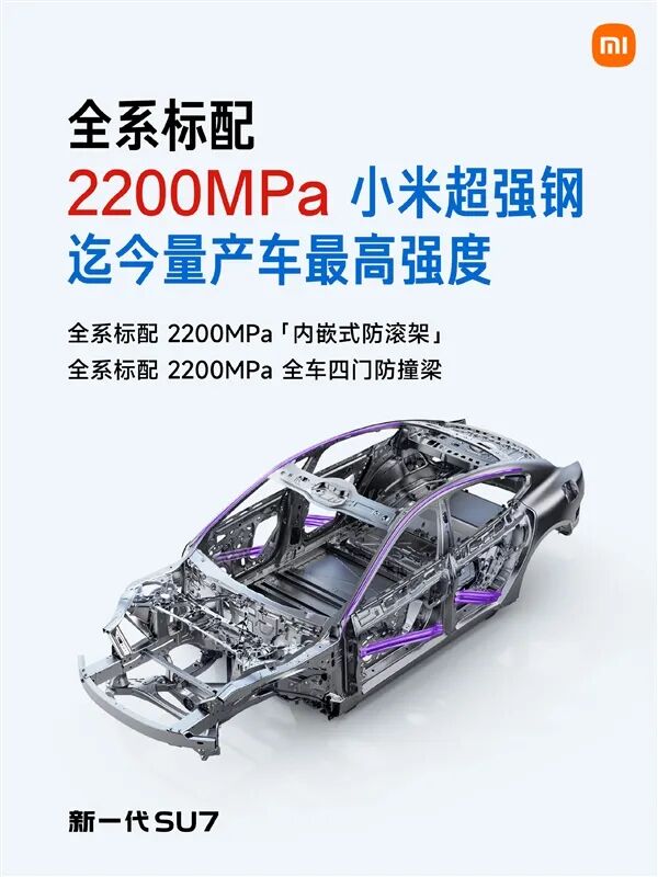 全球量產車最高強度！2200MPa小米超強鋼獲科技創新成果一等獎