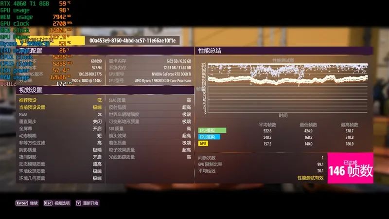 Blackwell的甜点来了！NVIDIA RTX 5060 Ti首发评测：8GB疯狂爆显存 16GB正好