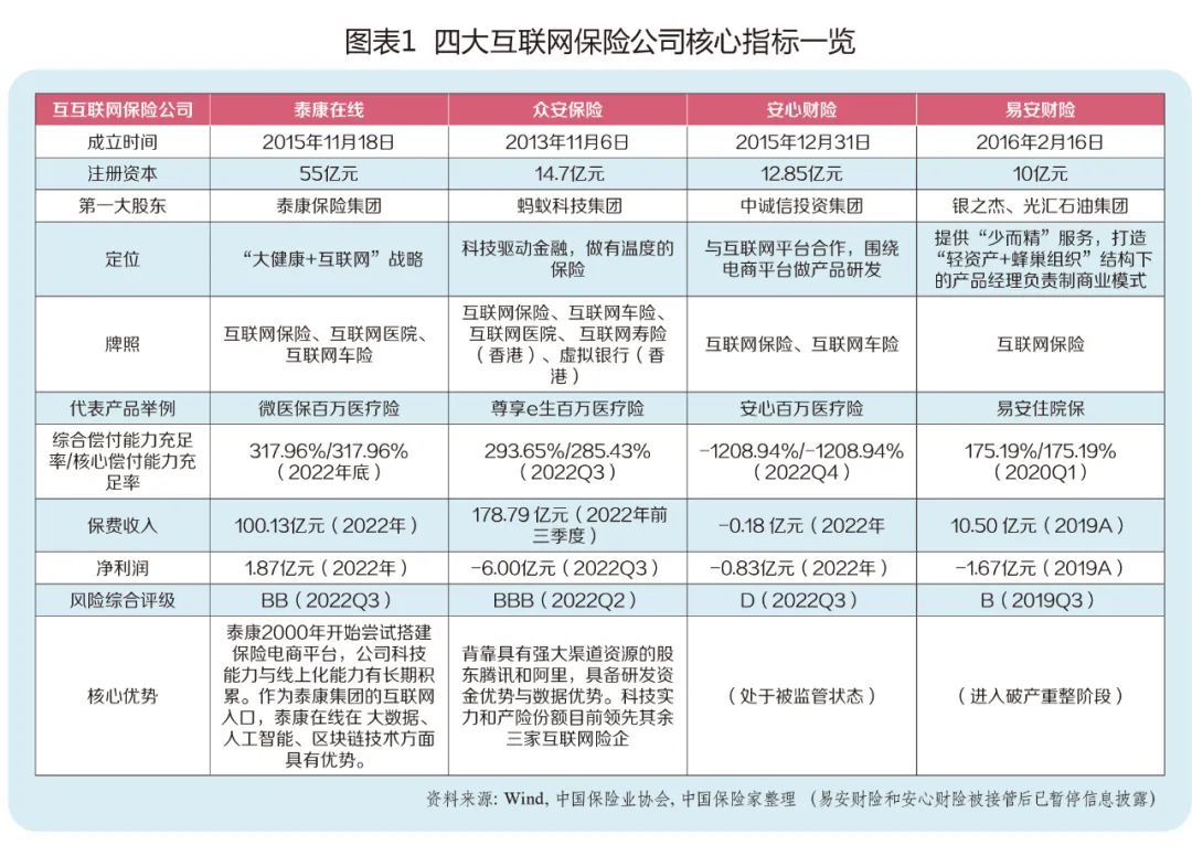 靠山”和创新一个都不能少-电子工程专辑