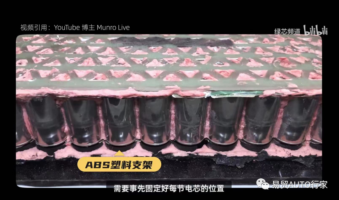 【电池拆解】专业拆解后，特斯拉4680电池与比亚迪刀片电池全解析-电子工程专辑