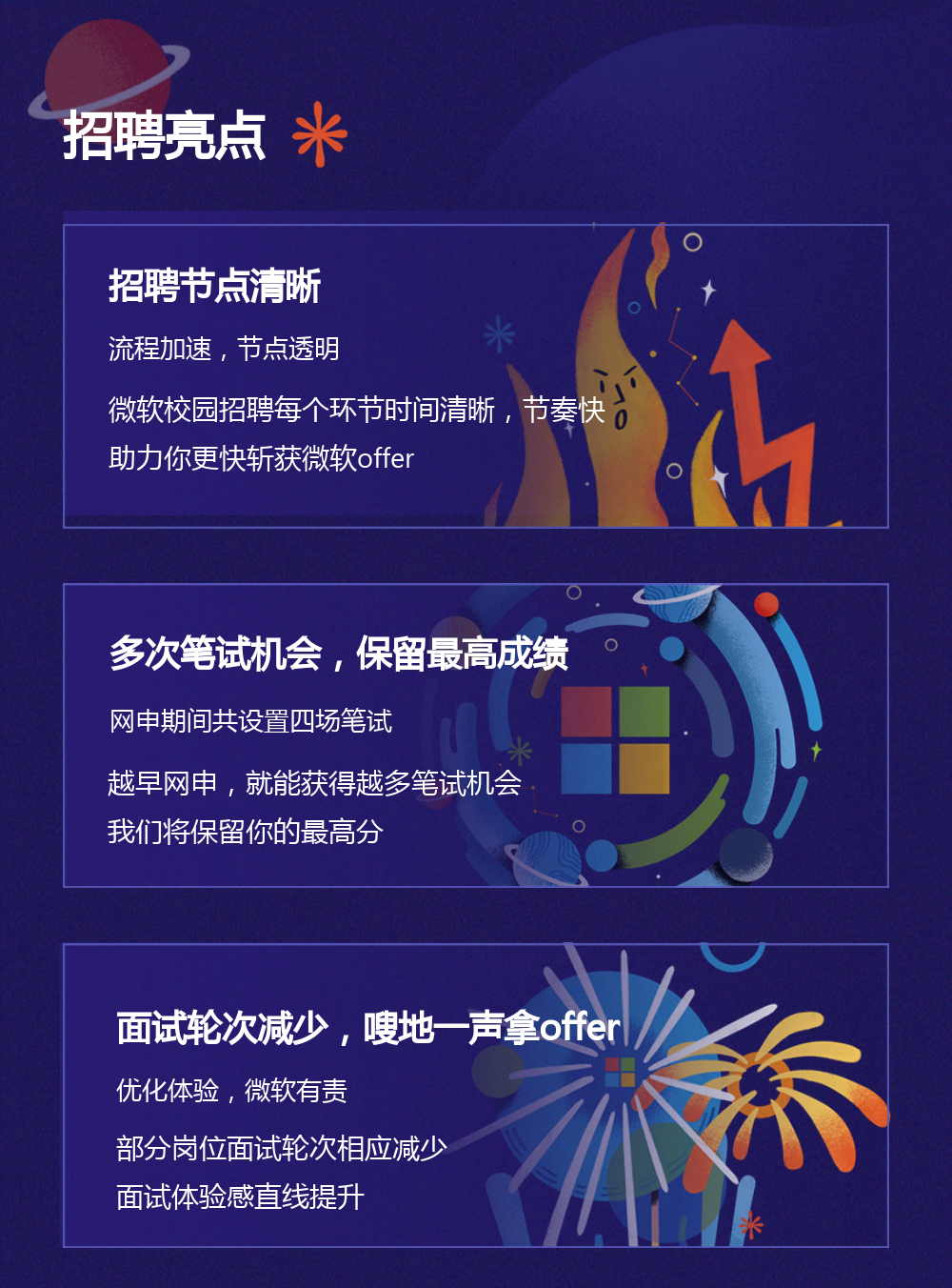 招聘|微软2023校园招聘-电子工程专辑