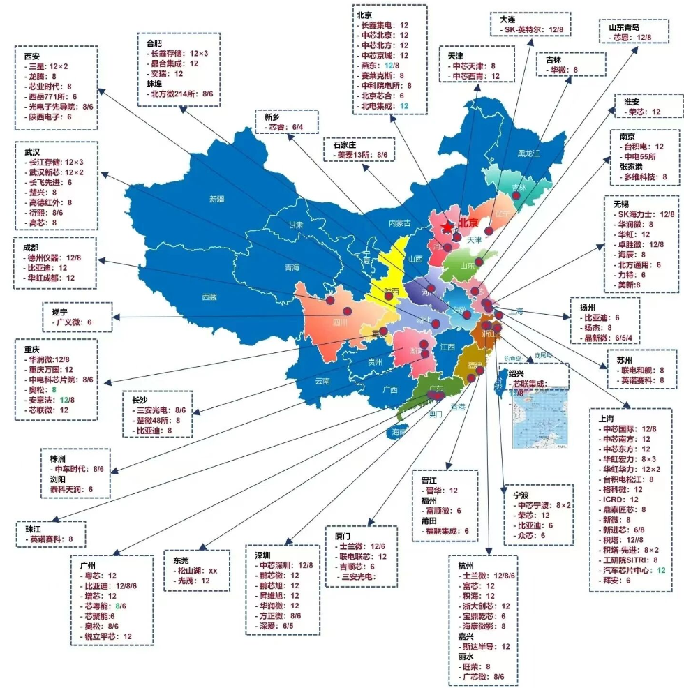 CN沸腾！2025中国大陆芯片产业地图出炉，这些城市正在疯狂量产“中国芯”-电子工程专辑
